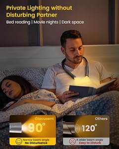 travel-neck-light-family-travel | Go With The Family Travel neck light for family flights and hands-free reading in low light